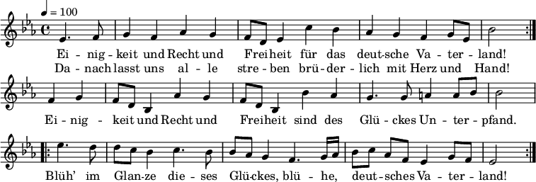 
\relative c'
{ \key es \major \time 4/4 \autoBeamOff \tempo 4 = 100
\partial 2 \repeat volta 2 { es4. f8 g4 f | as g f8[ d] es4 | c' bes as g | f g8[ es] bes'2 }
f4 g f8[ d] bes4 | as' g f8[ d] bes4 | bes' as g4. g8 | a4 a8[ bes] bes2 |
\repeat volta 2 { es4. d8 d[ c] bes4 | c4. bes8 bes[ as] g4 |
f4. g16[ as] bes8[ c] as[ f] | es4 g8[ f] es2 } }
\addlyrics {
<<
{ Ei -- nig -- keit und Recht und Frei -- heit
für das deut -- sche Va -- ter -- land!
}
\new Lyrics
{ Da -- nach lasst uns al -- le stre -- ben
brü -- der -- lich mit Herz und Hand! }
>>
Ei -- nig -- keit und Recht und Frei -- heit
sind des Glü -- ckes Un -- ter -- pfand.
Blüh’ im Glan -- ze die -- ses Glü -- ckes,
blü -- he, deut -- sches Va -- ter -- land!
}
\midi{}
