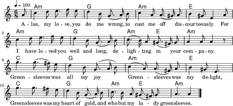\version "2.12.3"
\language "deutsch"
\header {
tagline = ""
}
\layout {
indent = #0
}
akkorde = \chordmode {
\germanChords
\set chordChanges = ##t
s8 a1*6/8:m g a:m e a:m g a1*3/8:m e a1*6/8:m c g a:m e c g a1*3/8:m e a1*6/8:m
}
global = {
\autoBeamOff
\tempo 4 = 100
\time 6/8
\key c \major
}
melodie = \relative c'' {
\global
\partial8 a8
c4 d8 e8. f16 e8
d4 h8 g8.( a16) h8
c4 a8 a8.( gis16) a8
h4 gis8 e4 a8
c4 d8 e8. f16 e8
d4 h8 g8.( a16) h8
c8.( h16) a8 gis8.( fis16) gis8
a4 a8 a4 r8
g'4.g8.( fis16) e8
d4 h8 g8.( a16 h8)
c4( a8) a8.( fis16) a8
h4 gis8 e4.
g'4.g8. fis16 e8
d4 h8 g8.( a16) h8
c8. h16 a8 gis8.( fis16) gis8
a4. a4
\bar "|."
}
text = \lyricmode {
A -- las, my lo -- ve, you do me wrong,
to cast me off dis -- cour -- teous -- ly.
For I have lo -- ved you well and long,
de -- ligh -- ting in your com -- pa -- ny.
Green -- sleeves was all my joy
Green -- sleeves was my de -- light,
Green -- sleeves was my heart of gold,
and who but my la -- dy greensleeves.
}
\score {
<<
\new ChordNames { \akkorde }
\new Voice = "Lied" { \melodie }
\new Lyrics \lyricsto "Lied" { \text }
>>
\midi {}
\layout {}
}