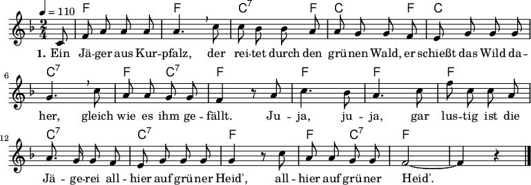 % Dieses Notenblatt wurde erstellt von Michael Nausch
% Kontakt: michael@nausch.org (PGP public-key 0x2384C849)
\version "2.16.0"
\header {
% title = "Ein Jäger aus Kurpfalz" % Die Überschrift der Noten wird zentriert gesetzt.
% subtitle = " " % weitere zentrierte Überschrift.
% poet = " " % Name des Dichters, linksbündig unter dem Unteruntertitel.
meter = "" % Metrum, linksbündig unter dem Dichter.
% composer = "Melodie: " % Name des Komponisten, rechtsbüngig unter dem Unteruntertitel.
% composer = "Volkslied"
% arranger = "" % Name des Bearbeiters/Arrangeurs, rechtsbündig unter dem Komponisten.
tagline = ""
% Zentriert unten auf der letzten Seite.
% copyright = "Diese Noten sind frei kopierbar für jedermann – erstellt für www.ebersberger-liedersammlung.de"
% Zentriert unten auf der ersten Seite (sollten tatsächlich zwei
% seiten benötigt werden"
}
\layout {
indent = #0
}
% Akkorde für die Gitarrenbegleitung
akkorde = \chordmode {
\germanChords
\partial 8
s8 f2 f c4.:7 f8 c4. f8 c2 c:7 f4 c:7 f4 s4 f2 f f c:7 c:7 f f4 c:7 f2.
}
melodie = \relative c' {
\clef "treble"
\time 2/4
\tempo 4 = 110
\key f\major
\autoBeamOff
\partial 8
c8 f8 a8 a8 a8 a4. \breathe c8 c8 bes8 bes8 a8
a8 g8 g8 f8 e8 g8 g8 g8 g4. \breathe c8 a8 a8 g8 g8
f4 r8 a8
c4. bes8 a4. c8 f8 c8 c8 a8 a8. g16 g8 f8
e8 g8 g8 g8 g4 r8 c8 a8 a8 g8 g8 f2 ~ f4 r4
\bar "|."
}
text = \lyricmode {
\set stanza = "1."
Ein Jä -- ger aus Kur -- pfalz, der rei -- tet durch den grü -- nen Wald,
er schießt das Wild da -- her, gleich wie es ihm ge -- fällt.
Ju -- ja, ju -- ja, gar lus -- tig ist die Jä -- ge -- rei all -- hier
auf grü -- ner Heid', all -- hier auf grü -- ner Heid'.__ _
}
\score {
<<
\new ChordNames { \akkorde }
\new Voice = "Lied" { \melodie }
\new Lyrics \lyricsto "Lied" { \text }
>>
\midi { }
\layout { }
}