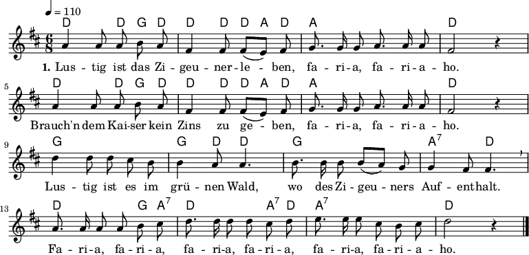 
% Dieses Notenblatt wurde erstellt von Michael Nausch
% Kontakt: michael@nausch.org (PGP public-key 0x2384C849) 

\version "2.16.0"

\header {
%  title = "Lustig ist das Zigeunerleben"          % Die Überschrift der Noten wird zentriert gesetzt.
%  subtitle = " "                                  % weitere zentrierte Überschrift.
%  poet = "Text: "  			          % Name des Dichters, linksbündig unter dem Unteruntertitel.
%  meter = ""                                      % Metrum, linksbündig unter dem Dichter.
%  composer = "schlesisches Volkslied"		  % Name des Komponisten, rechtsbüngig unter dem Unteruntertitel.
%  arranger = ""                                   % Name des Bearbeiters/Arrangeurs, rechtsbündig unter dem Komponisten.
  tagline = ""
                                                  % Zentriert unten auf der letzten Seite.
%  copyright = "Diese Noten sind frei kopierbar für jedermann – erstellt für www.ebersberger-liedersammlung.de"
                                                  % Zentriert unten auf der ersten Seite (sollten tatsächlich zwei
                                                  % seiten benötigt werden"
}

\layout {
  indent = #0
}

% Akkorde für die Gitarrenbegleitung
akkorde = \chordmode {
  \germanChords
	d4. d8 g d d4 d8 d8 a8 d8 a2. d2 s4	d4. d8 g8 d8 d4 d8 d8 a8 d8 a2. d2 s4
	g2 s4 g4 d8 d4. g2 s4 a,4.:7 d4.	d2 g8 a,8:7 d2 a,8:7 d8 a,2:7 s4 d2 s4
}


melodie = \relative c'' {
  \clef "treble"
  \time 6/8
  \tempo 4 = 110
  \key d\major
  \autoBeamOff
	a4 a8 a8 b8 a8 fis4 fis8 fis8 ([e8]) fis8 g8. g16 g8 a8. a16 a8 fis2 r4 \break
	a4 a8 a8 b8 a8 fis4 fis8 fis8 ([e8]) fis8 g8. g16 g8 a8. a16 a8 fis2 r4 \break
	d'4 d8 d8 cis8 b8 b4 a8 a4. b8. b16 b8 b8 ([a8]) g8 g4 fis8 fis4. \breathe \break
	a8. a16 a8 a8 b8 cis8 d8. d16 d8 d8 cis8 d8 e8. e16 e8 cis8 b8 cis8 d2 r4
  \bar "|."
}


text = \lyricmode {
  \set stanza = "1."
	Lus -- tig ist das Zi -- geu -- ner -- le -- ben, fa -- ri -- a, fa -- ri -- a -- ho.
	Brauch'n dem Kai -- ser kein Zins zu ge -- ben, fa -- ri -- a, fa -- ri -- a -- ho.
	Lus -- tig ist es im grü -- nen Wald, wo des Zi -- geu -- ners Auf -- ent -- halt.
	Fa -- ri -- a, fa -- ri -- a, fa -- ri -- a, fa -- ri -- a, fa -- ri -- a, fa -- ri -- a -- ho.
}

\score {
  <<
    \new ChordNames { \akkorde }
    \new Voice = "Lied" { \melodie }
    \new Lyrics \lyricsto "Lied" { \text }
  >>
  \midi { }
  \layout { }
}
