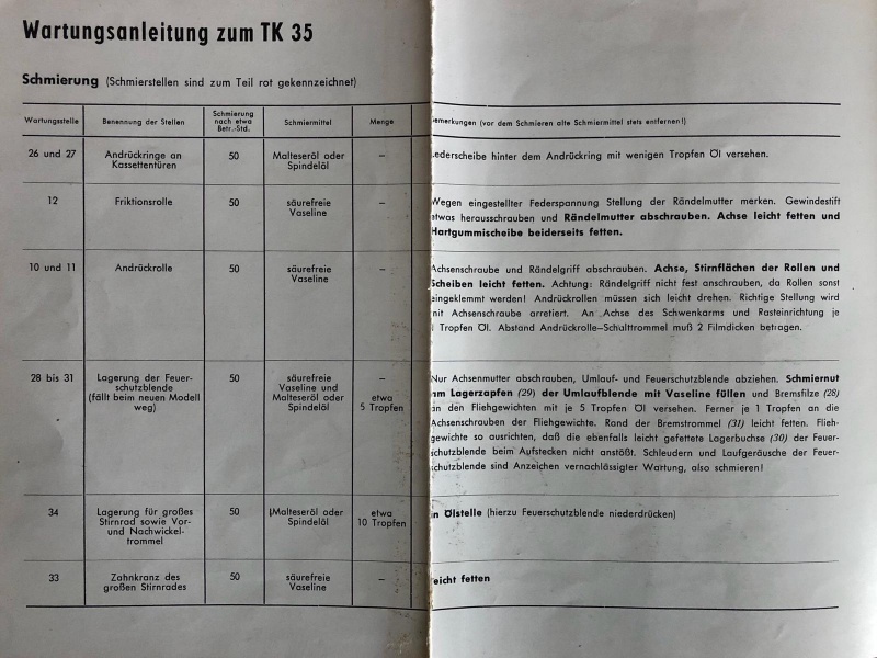 Datei:Zeisstk35wartungsanleitung3.jpg