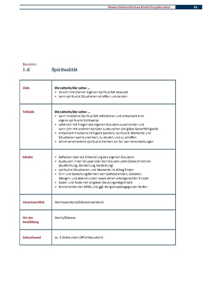 Datei:Woodbadgemodulkurse.pdf
