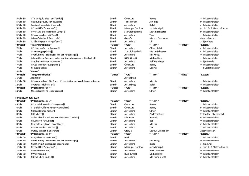 Datei:Programmsbc2019.pdf