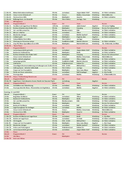 Datei:Programmsbc2022.pdf